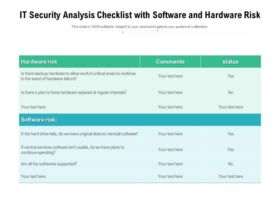 IT_Security_Analysis_Checklist_With_Software_And_Hardware_Risk_Ppt_PowerPoint_Presentation_Icon_Examples_PDF_Slide_1.jpg