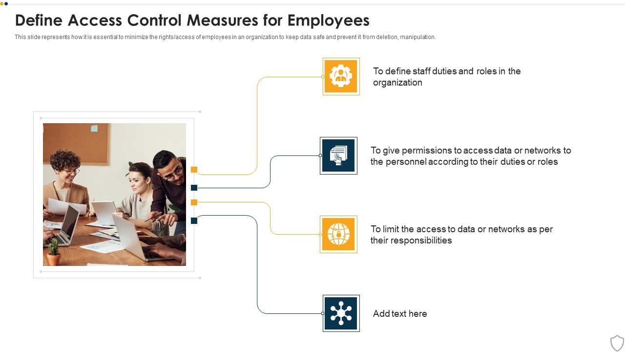 IT Security Define Access Control Measures For Employees Ppt Styles