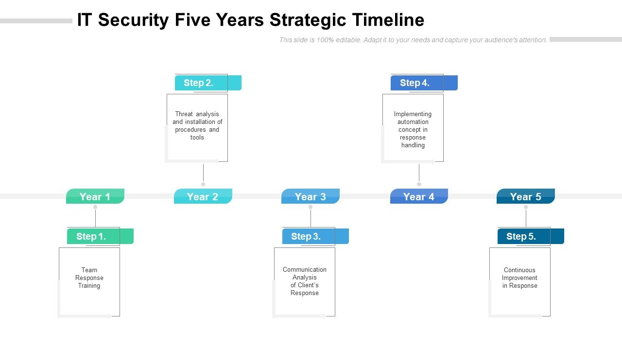 IT_Security_Five_Years_Strategic_Timeline_Icons_Slide_1.jpg