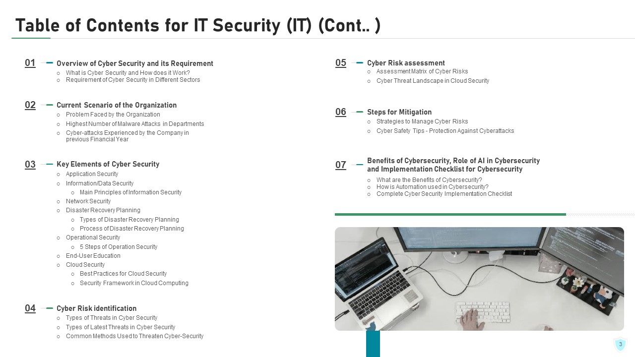 IT Security IT Ppt PowerPoint Presentation Complete Deck With Slides Slide03