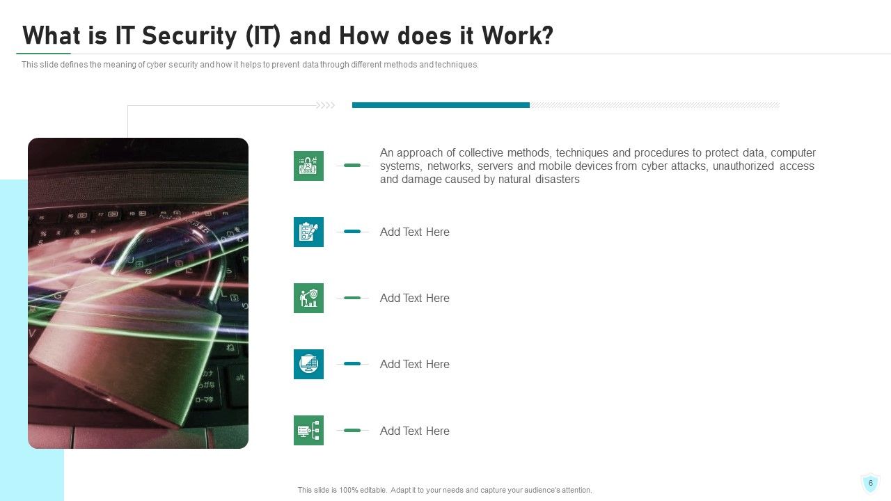 IT Security IT Ppt PowerPoint Presentation Complete Deck With Slides Slide06
