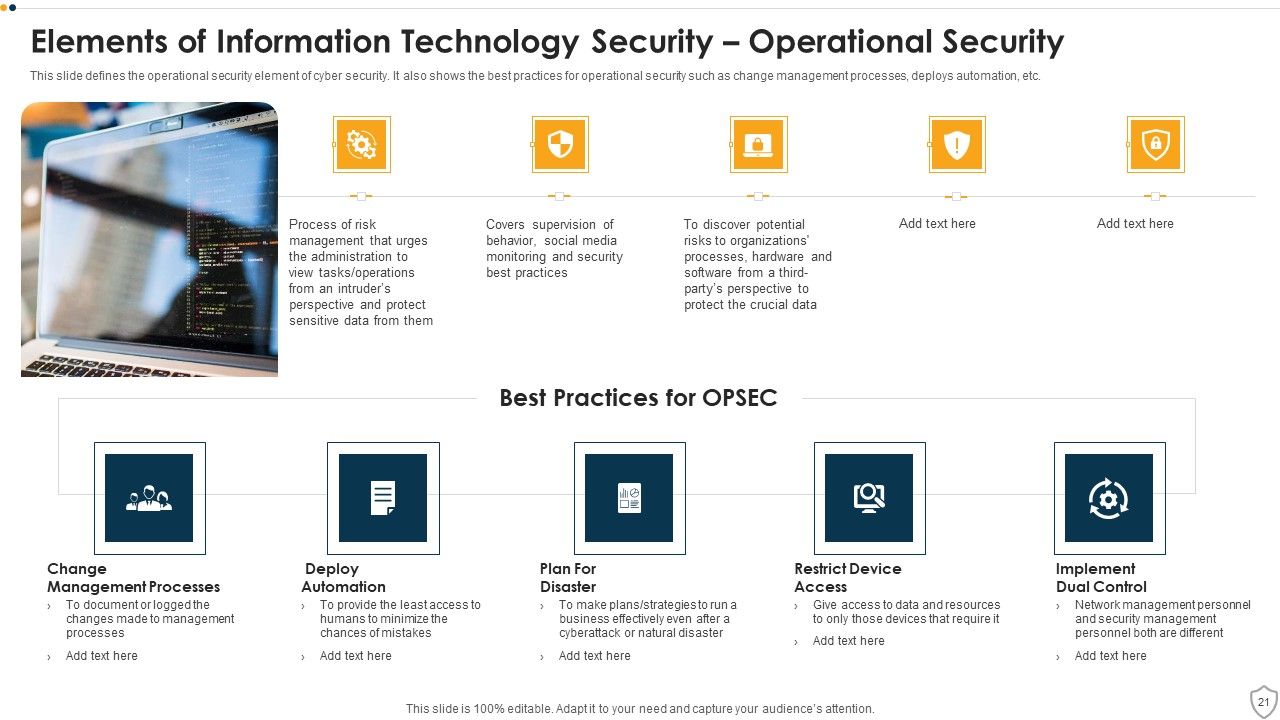 IT Security Ppt PowerPoint Presentation Complete Deck Slide21