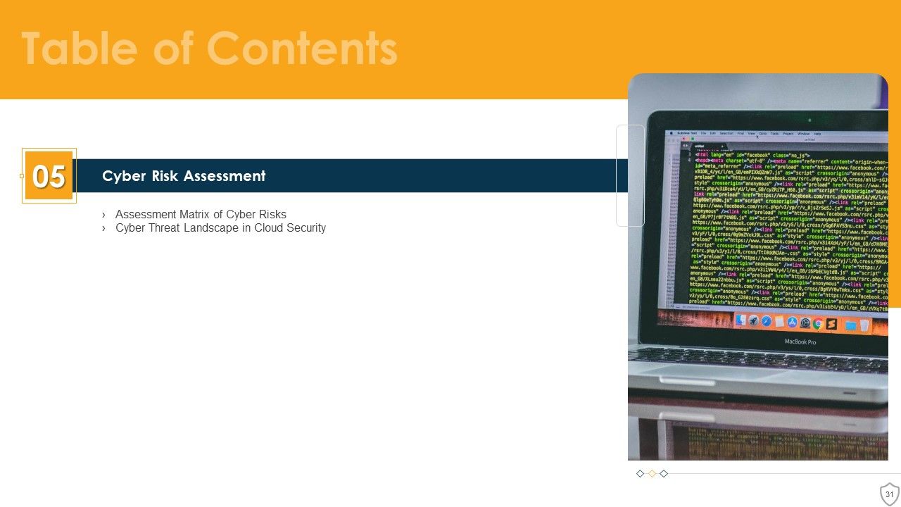 IT Security Ppt PowerPoint Presentation Complete Deck Slide31