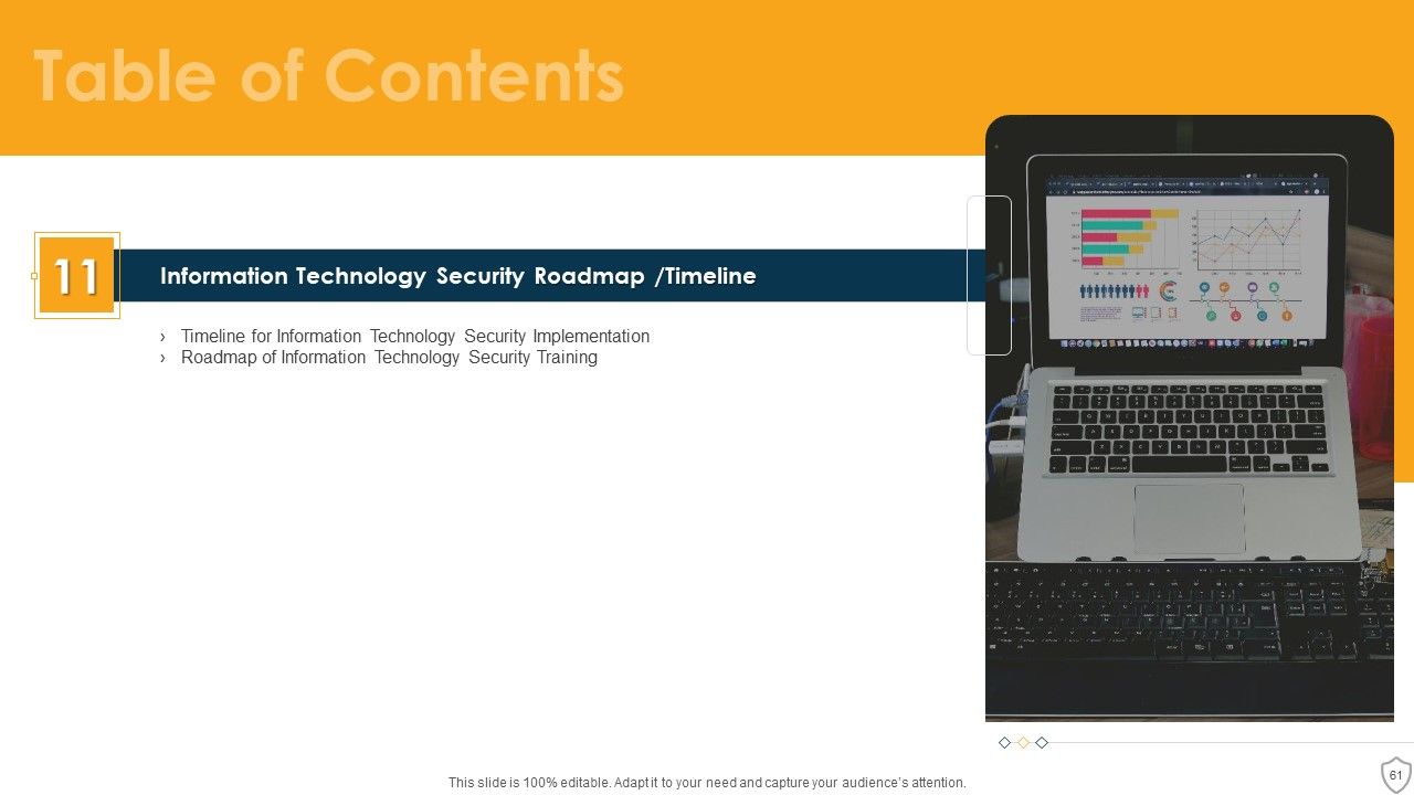 IT Security Ppt PowerPoint Presentation Complete Deck Slide61