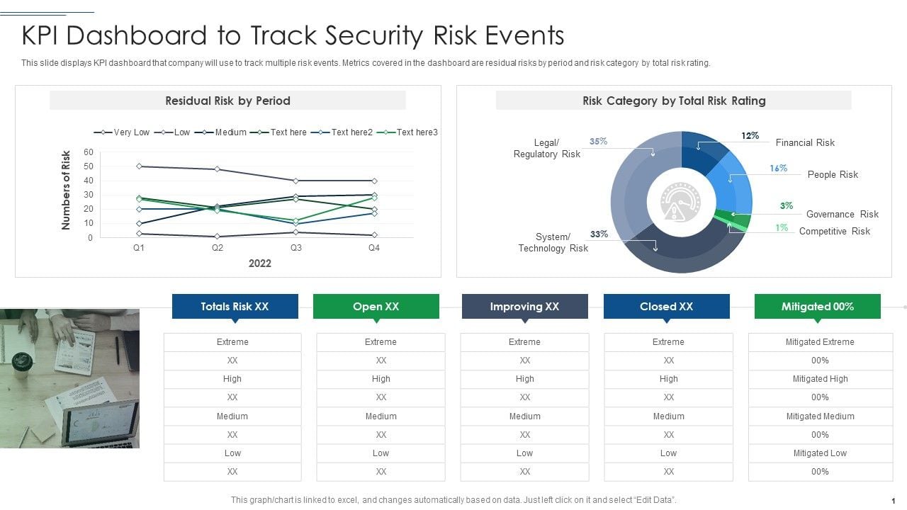 IT_Security_Risk_Management_Approach_Introduction_Kpi_Dashboard_To_Track_Security_Risk_Events_Icons_PDF_Slide_1.jpg