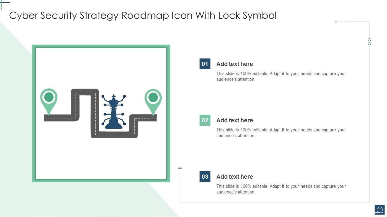 IT Security Roadmap Ppt PowerPoint Presentation Complete Deck With Slides Slide11