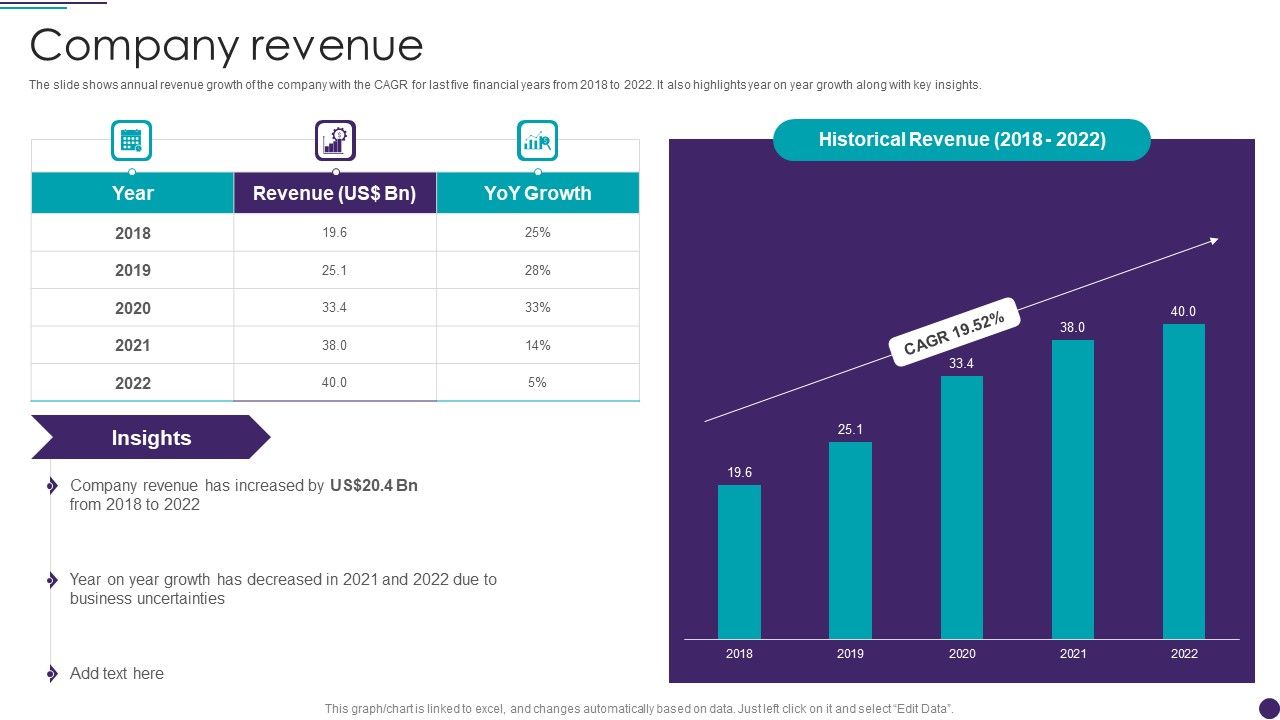 IT_Services_Business_Profile_Company_Revenue_Icons_PDF_Slide_1.jpg