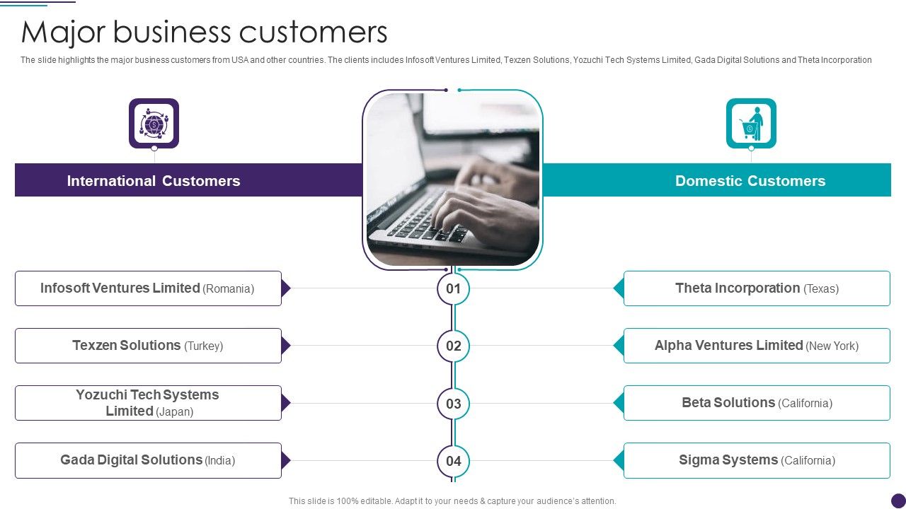 IT_Services_Business_Profile_Major_Business_Customers_Icons_PDF_Slide_1.jpg