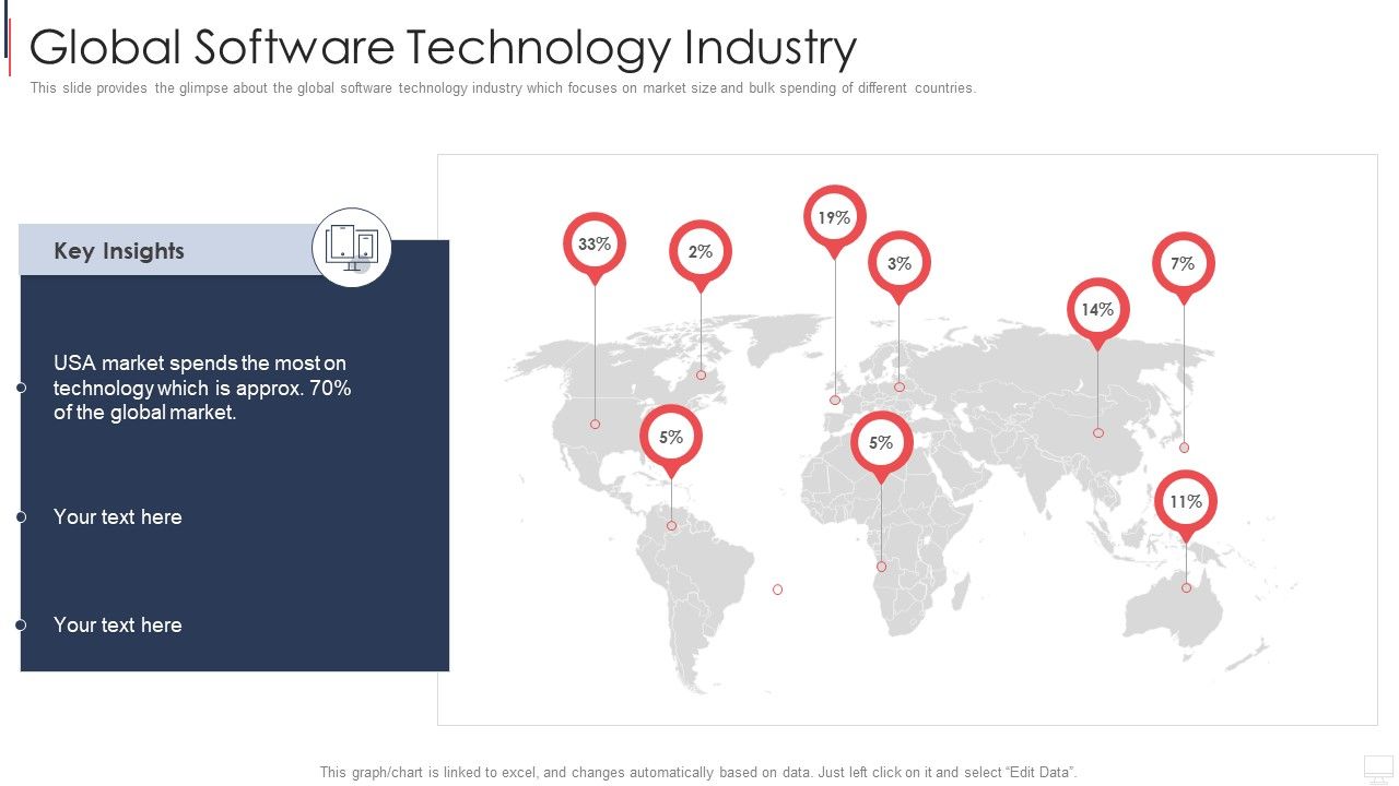 IT_Services_Investor_Financing_Elevator_Pitch_Deck_Global_Software_Technology_Industry_Icons_PDF_Slide_1.jpg