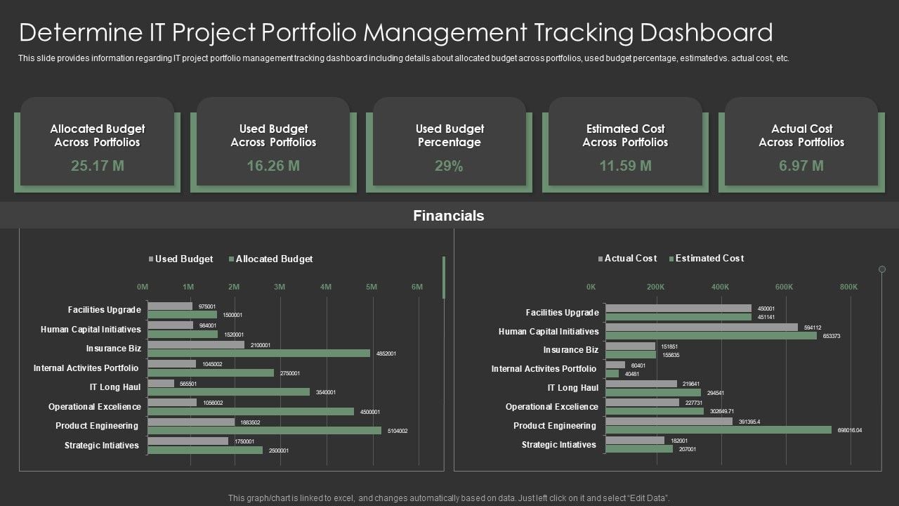IT_Spend_Management_Priorities_By_Cios_Determine_IT_Project_Portfolio_Management_Tracking_Dashboard_Icons_PDF_Slide_1.jpg