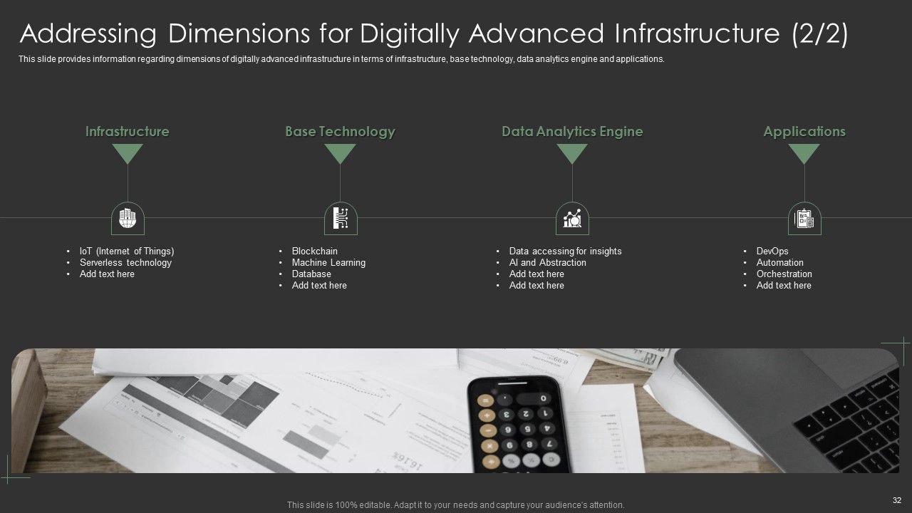 IT Spend Management Priorities By Cios Ppt PowerPoint Presentation Complete With Slides Slide32