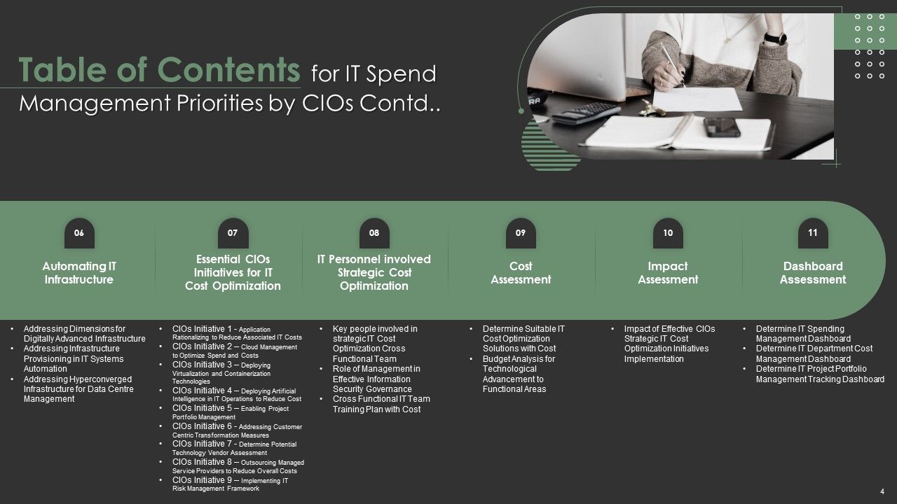 IT Spend Management Priorities By Cios Ppt PowerPoint Presentation Complete With Slides Slide04