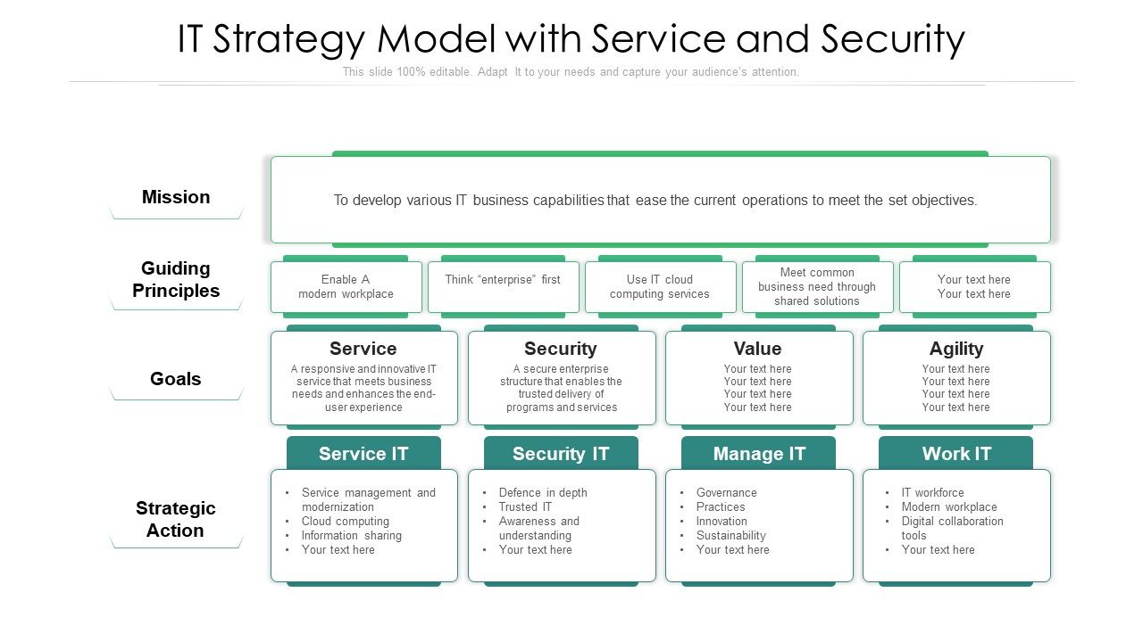 IT_Strategy_Model_With_Service_And_Security_Ppt_Professional_Aids_PDF_Slide_1.jpg