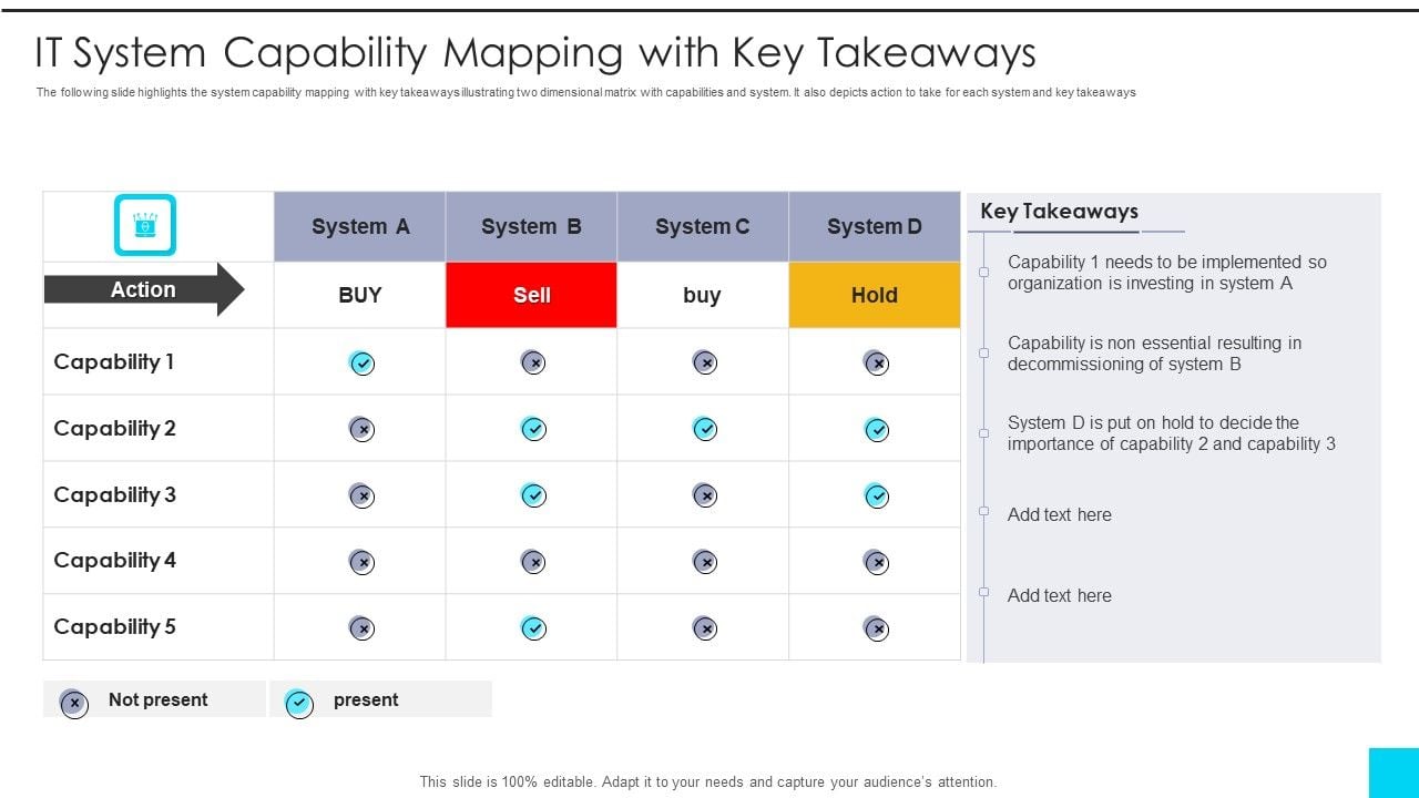 IT_System_Capability_Mapping_With_Key_Takeaways_Icons_PDF_Slide_1.jpg