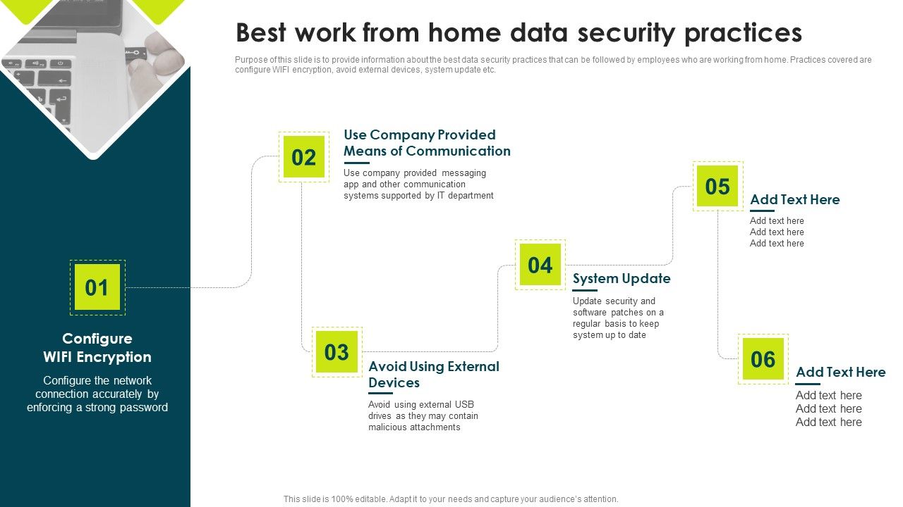 IT_Threats_Response_Playbook_Best_Work_From_Home_Data_Security_Practices_Icons_PDF_Slide_1.jpg