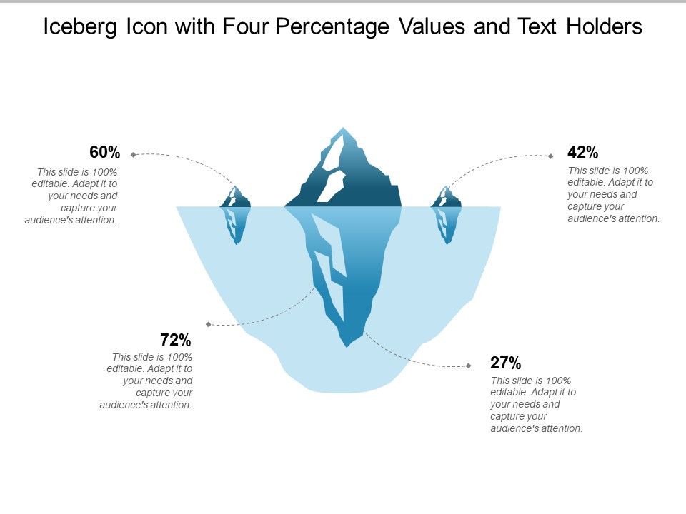 Iceberg_Icon_With_Four_Percentage_Values_And_Text_Holders_Ppt_PowerPoint_Presentation_Outline_Example_File_Slide_1.jpg