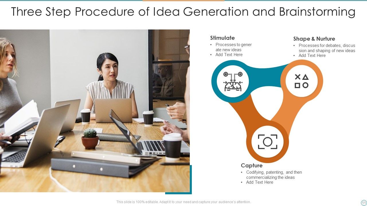 Idea Generation And Brainstorming Procedure Ppt PowerPoint Presentation Complete Deck With Slides Slide11