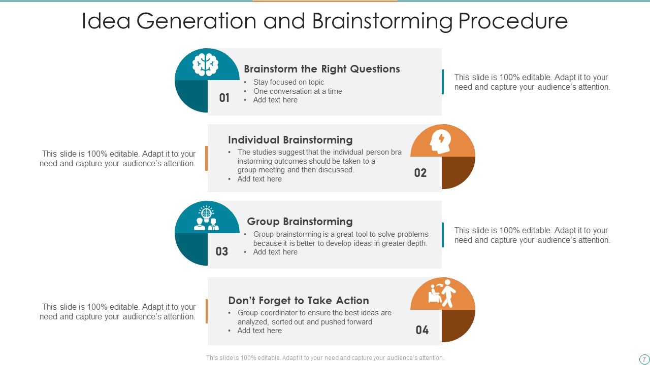 Idea Generation And Brainstorming Procedure Ppt PowerPoint Presentation Complete Deck With Slides Slide07