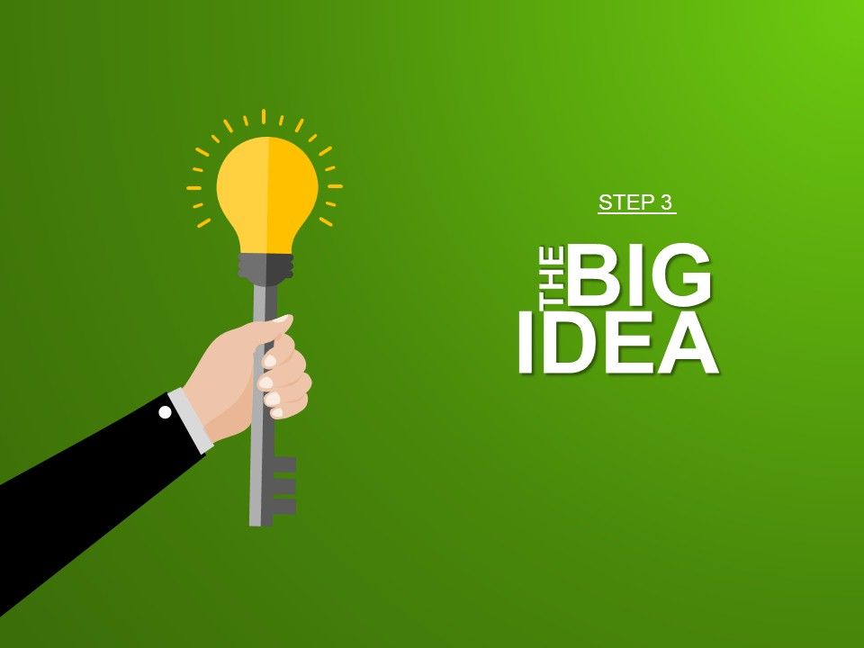 Idea Ppt Powerpoint Presentation Outline Show Idea Ppt Powerpoint Presentation Outline Show