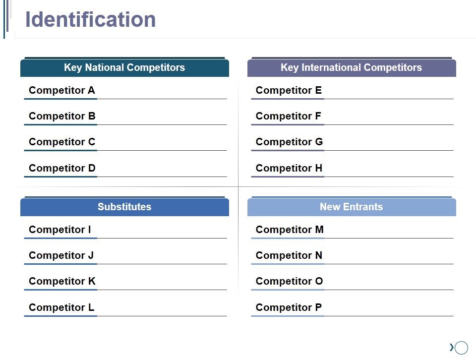 Identification_Ppt_PowerPoint_Presentation_Model_Example_Slide_1.jpg