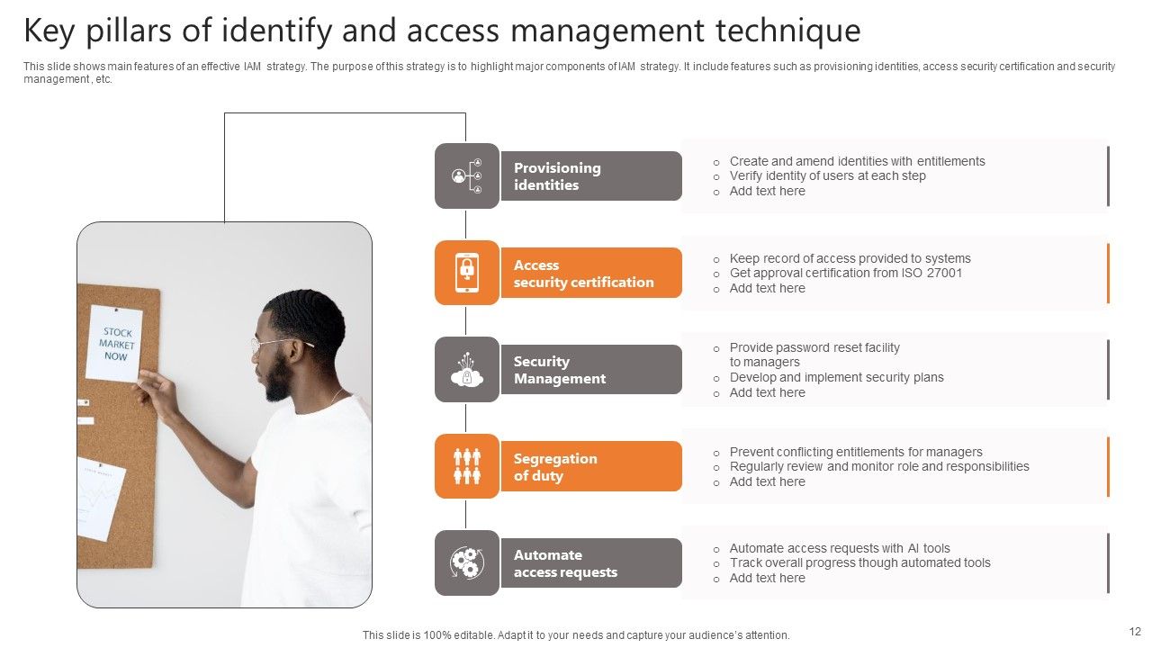 Identify And Access Management Technique Ppt PowerPoint Presentation Complete Deck With Slides Slide12