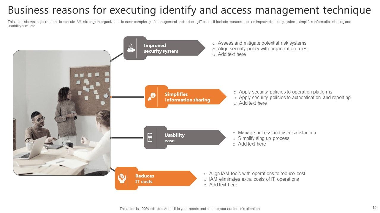 Identify And Access Management Technique Ppt PowerPoint Presentation Complete Deck With Slides Slide15