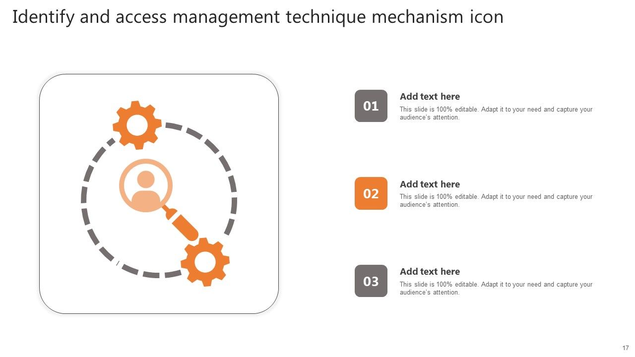 Identify And Access Management Technique Ppt PowerPoint Presentation Complete Deck With Slides Slide17