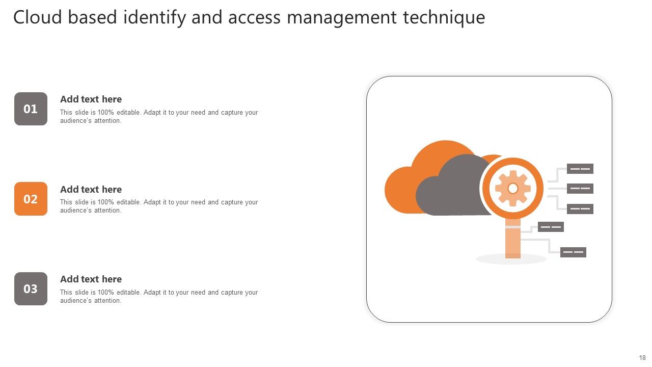 Identify And Access Management Technique Ppt PowerPoint Presentation Complete Deck With Slides Slide18