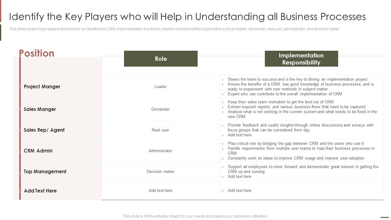 Identify_The_Key_Players_Who_Will_Help_In_Understanding_All_Business_Processes_Icons_PDF_Slide_1.jpg