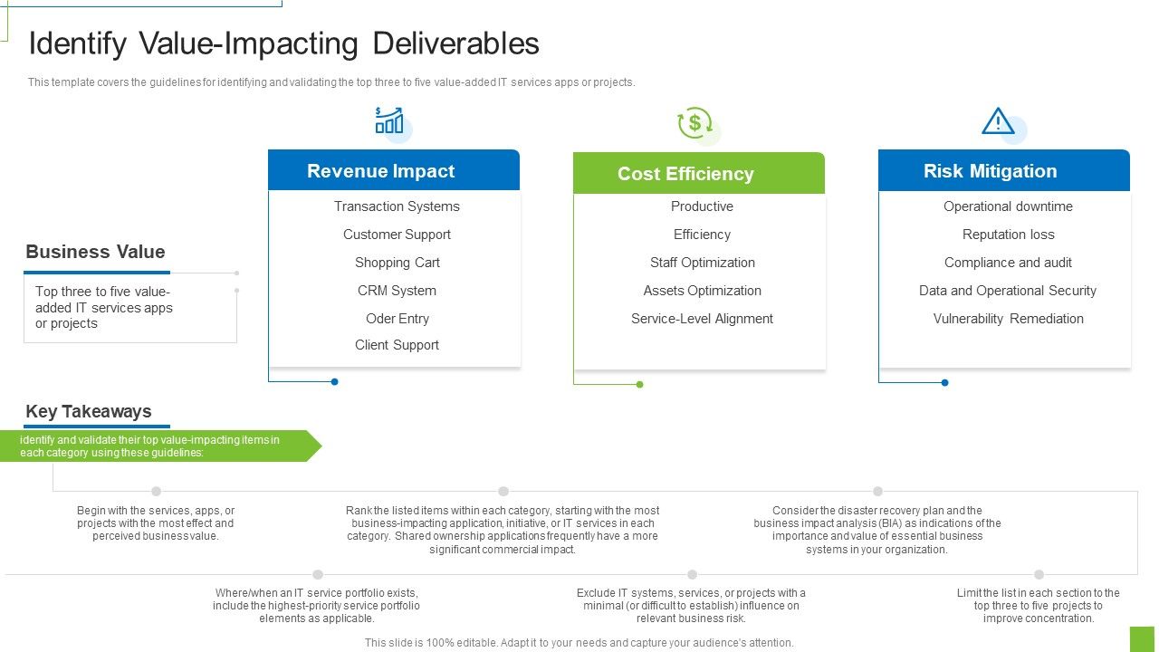 Identify_Value_Impacting_Deliverables_Icons_PDF_Slide_1.jpg