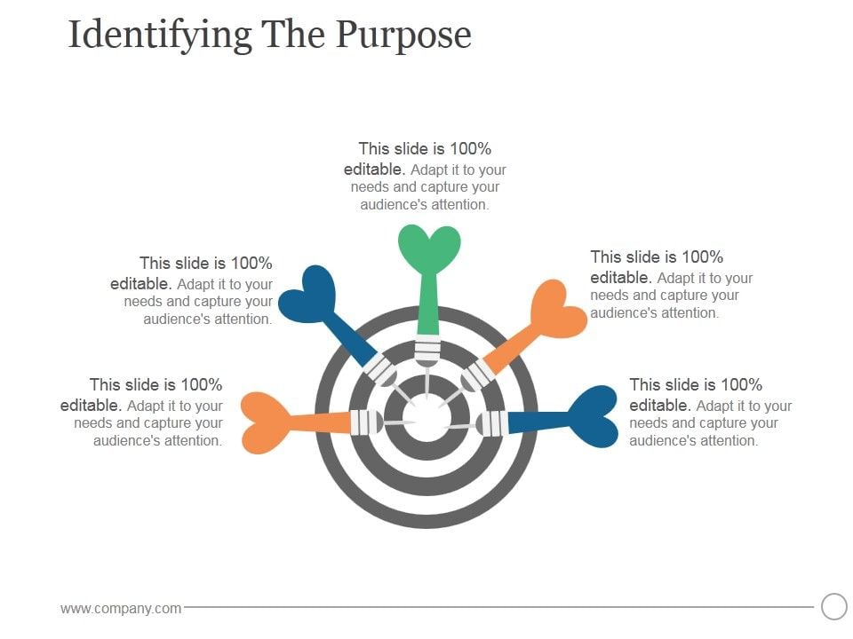 Identifying The Purpose Ppt PowerPoint Presentation Template