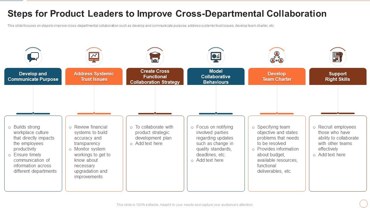 Illustrating_Product_Leadership_Plan_Incorporating_Innovative_Techniques_Steps_For_Product_Leaders_To_Improve_Icons_PDF_Slide_1.jpg