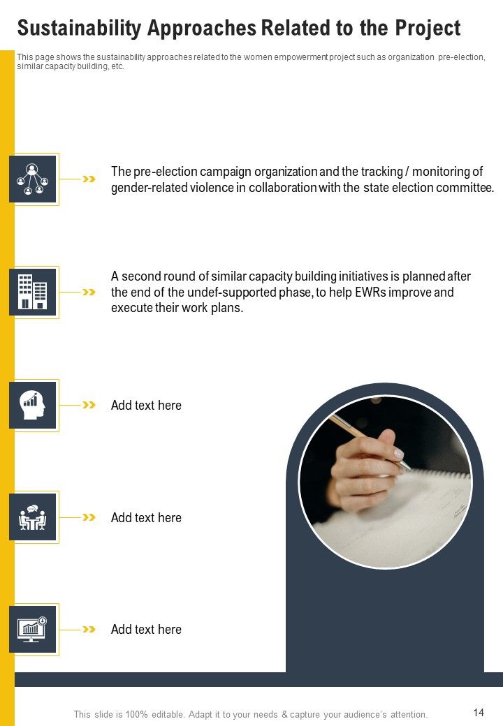 Illustration Of Yearly Program Assessment Report One Pager Documents Slide14