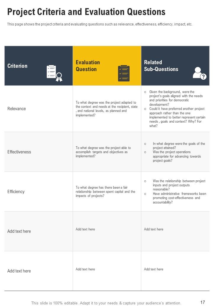 Illustration Of Yearly Program Assessment Report One Pager Documents Slide17