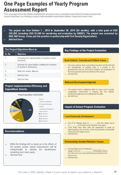 Illustration Of Yearly Program Assessment Report One Pager Documents Slide19