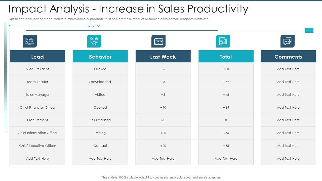 Impact_Analysis_Increase_In_Sales_Productivity_Icons_PDF_Slide_1.jpg