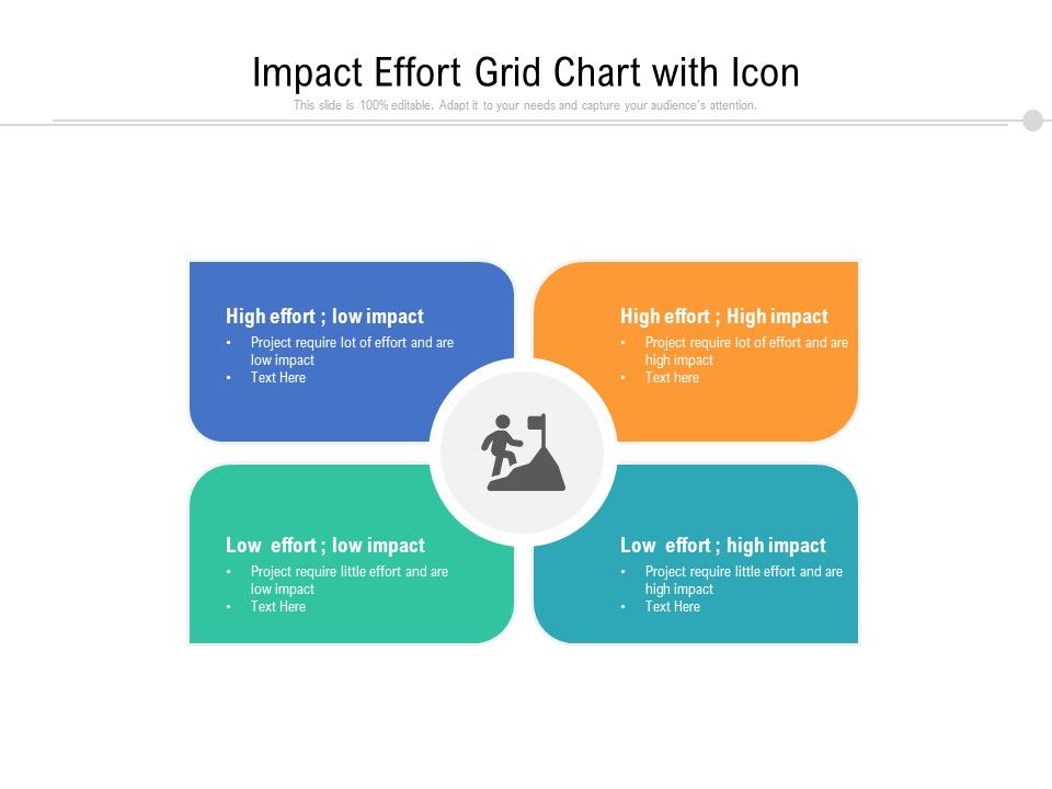 Impact_Effort_Grid_Chart_With_Icon_Ppt_PowerPoint_Presentation_Icon_Themes_PDF_Slide_1.jpg