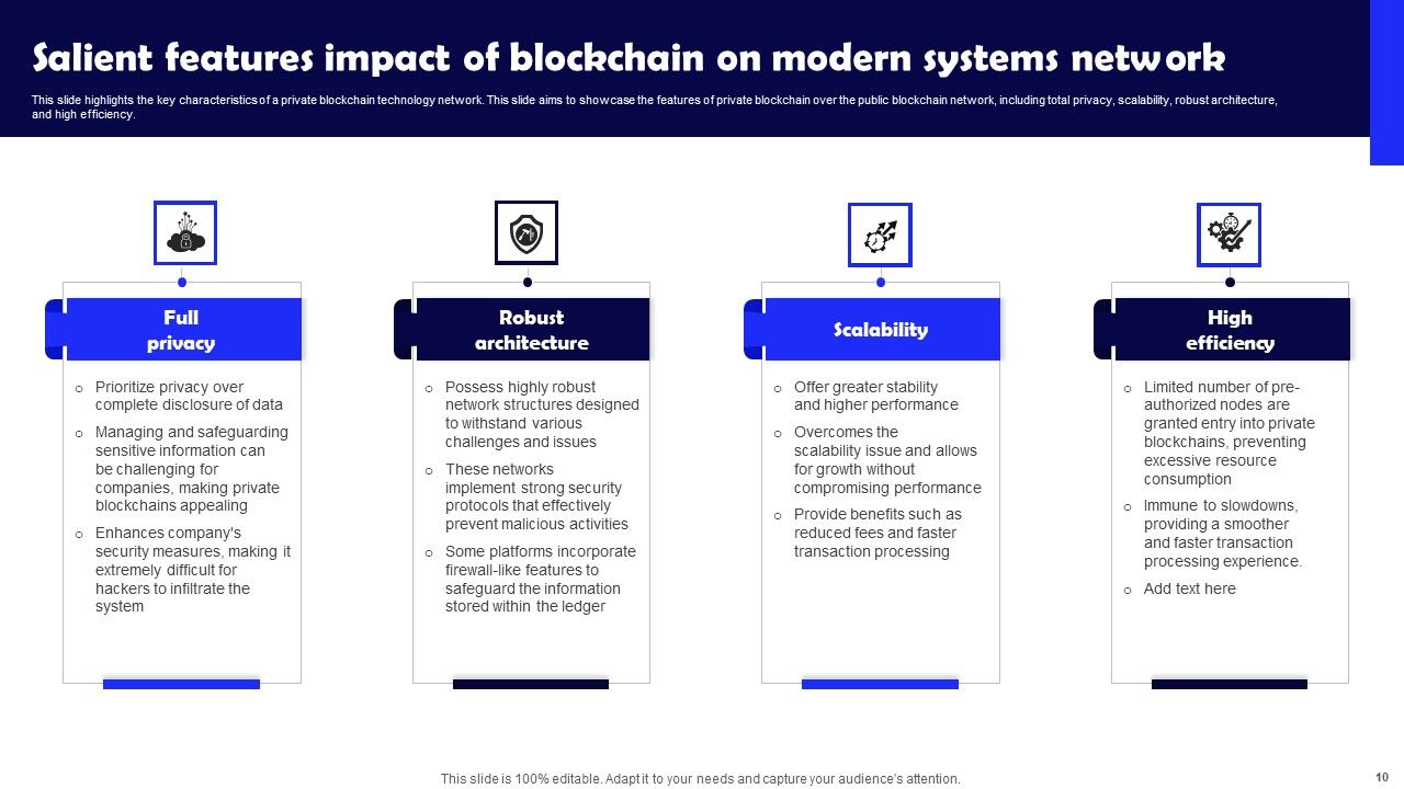 Impact Of Blockchain On Modern Systems Ppt PowerPoint Presentation Complete Deck With Slides Slide10