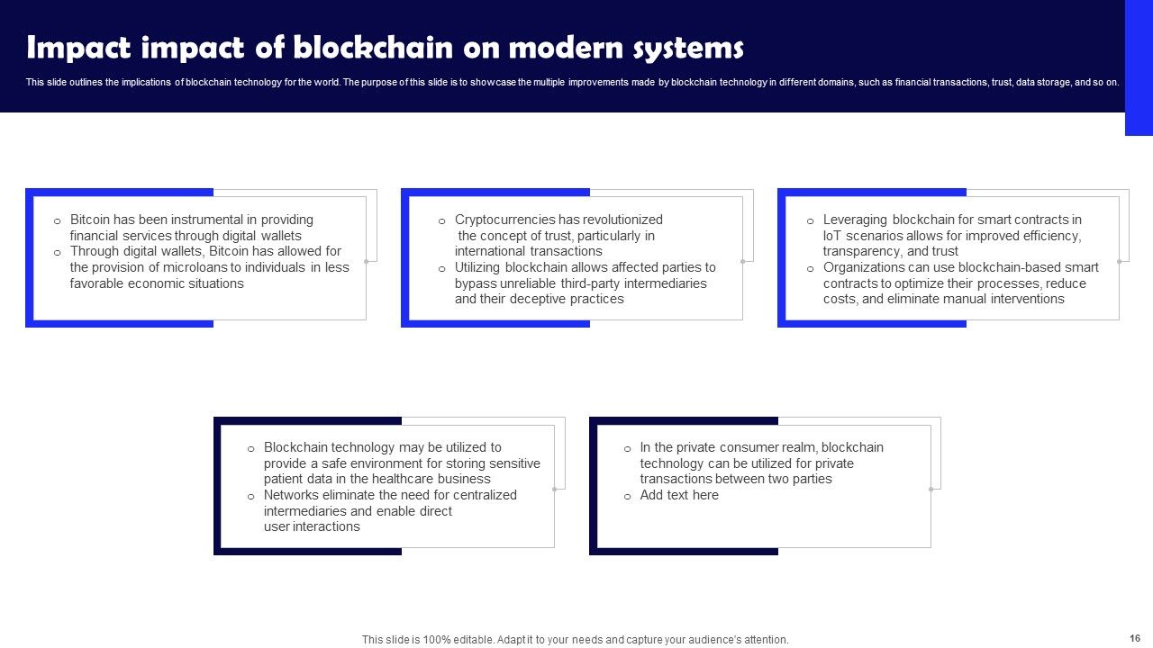 Impact Of Blockchain On Modern Systems Ppt PowerPoint Presentation Complete Deck With Slides Slide16