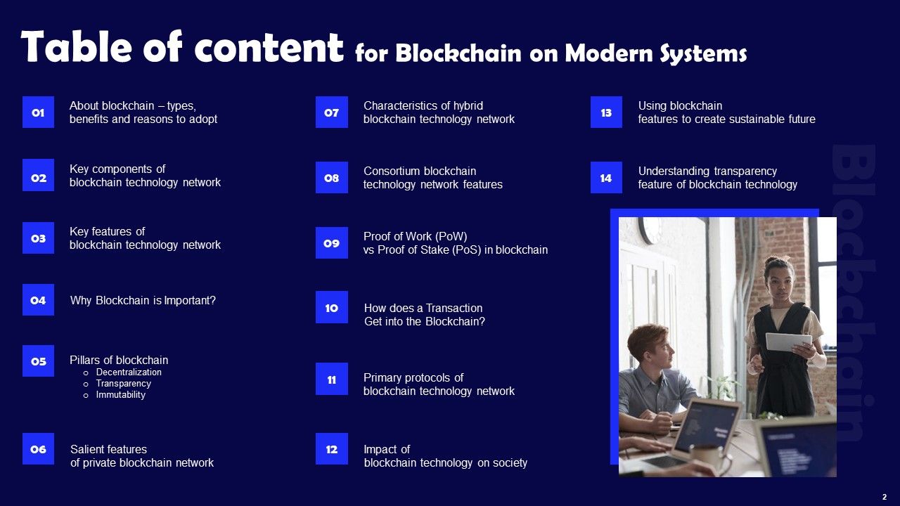 Impact Of Blockchain On Modern Systems Ppt PowerPoint Presentation Complete Deck With Slides Slide02