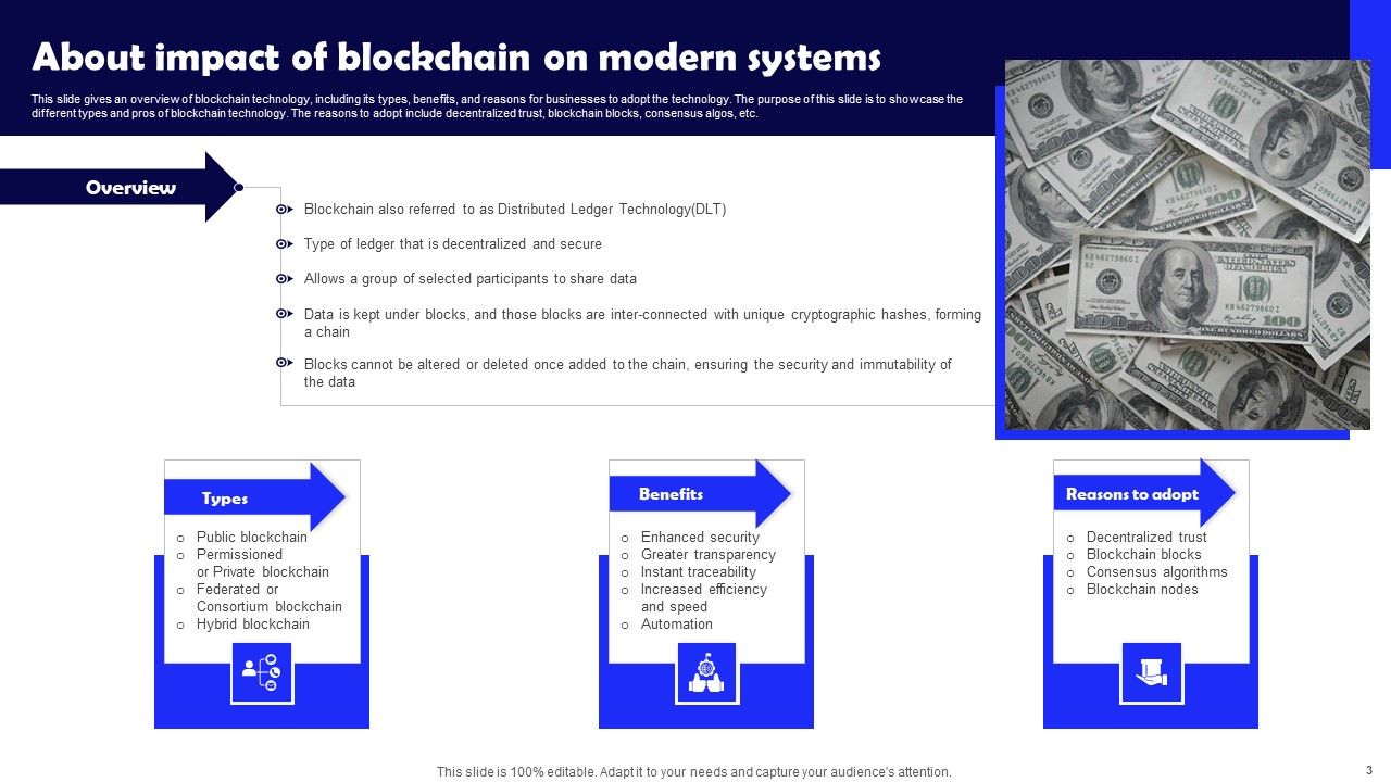 Impact Of Blockchain On Modern Systems Ppt PowerPoint Presentation Complete Deck With Slides Slide03
