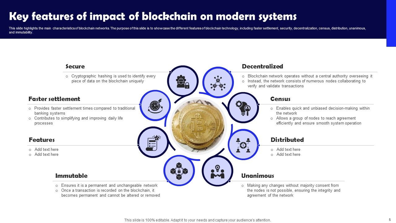 Impact Of Blockchain On Modern Systems Ppt PowerPoint Presentation Complete Deck With Slides Slide05