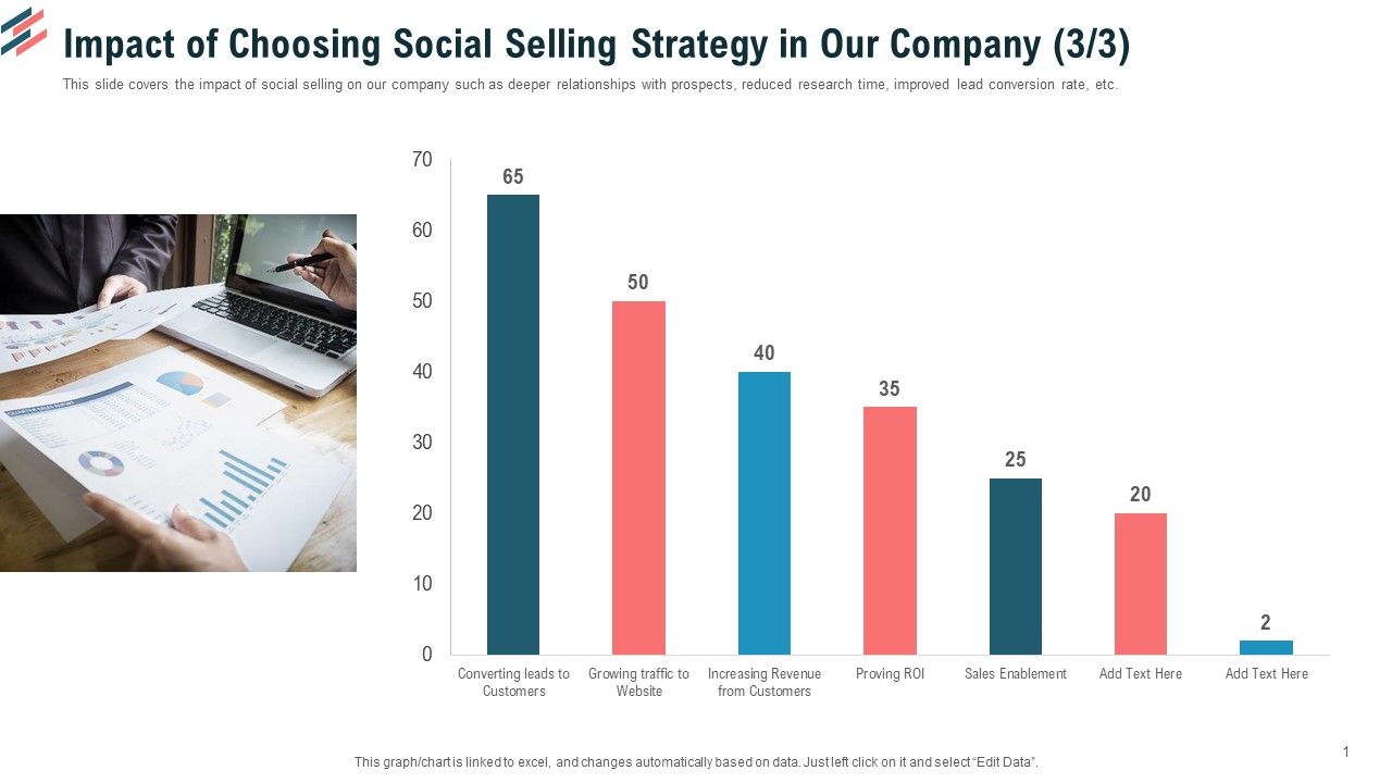 Impact_Of_Choosing_Social_Selling_Strategy_In_Our_Company_Increasing_Ppt_Model_Icon_PDF_Slide_1.jpg