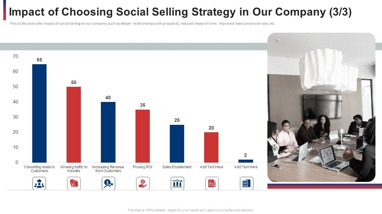 Impact_Of_Choosing_Social_Selling_Strategy_In_Our_Company_Sales_Ppt_Icon_Slideshow_PDF_Slide_1.jpg