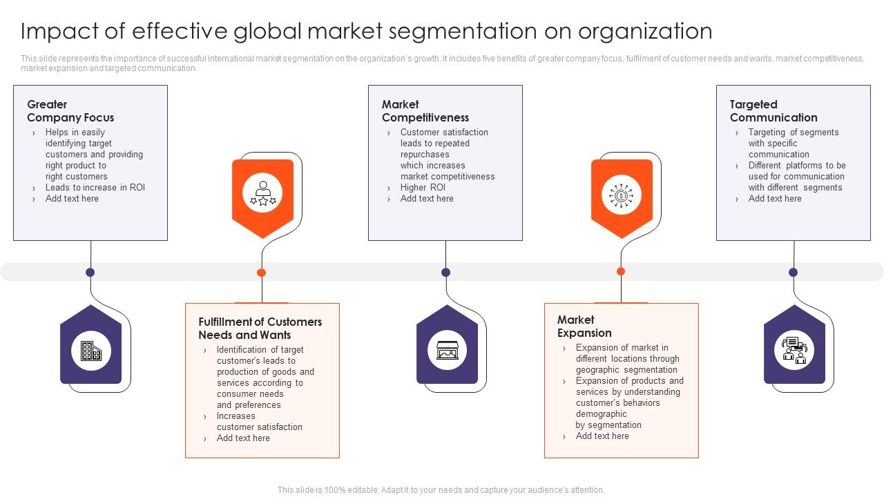 Impact_Of_Effective_Global_Market_Segmentation_On_Organization_Ppt_Icon_Outline_PDF_Slide_1.jpg