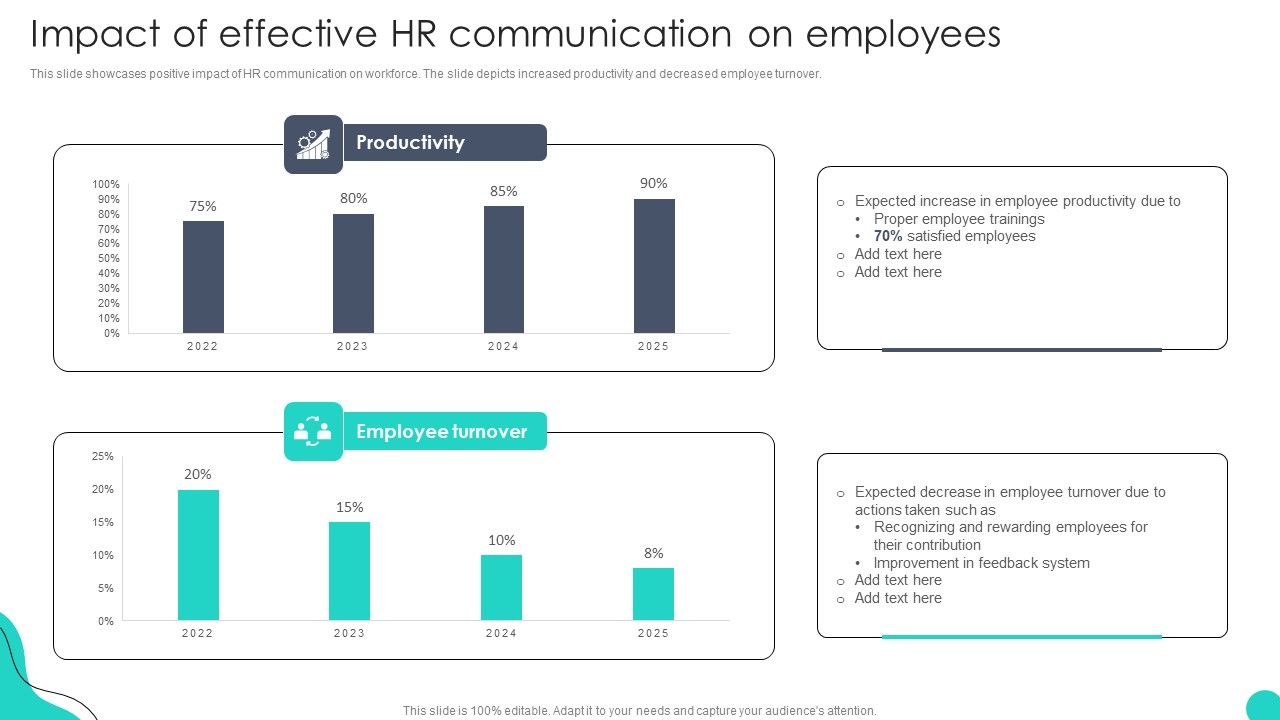 Impact_Of_Effective_Hr_Communication_On_Employees_Optimizing_HR_Communication_Strategies_Icons_PDF_Slide_1.jpg