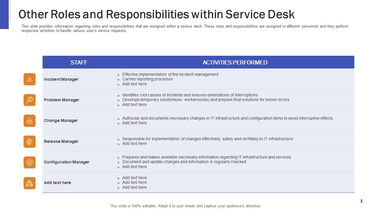 Impeccable_Information_Technology_Facility_Other_Roles_And_Responsibilities_Within_Service_Desk_Icons_PDF_Slide_1.jpg