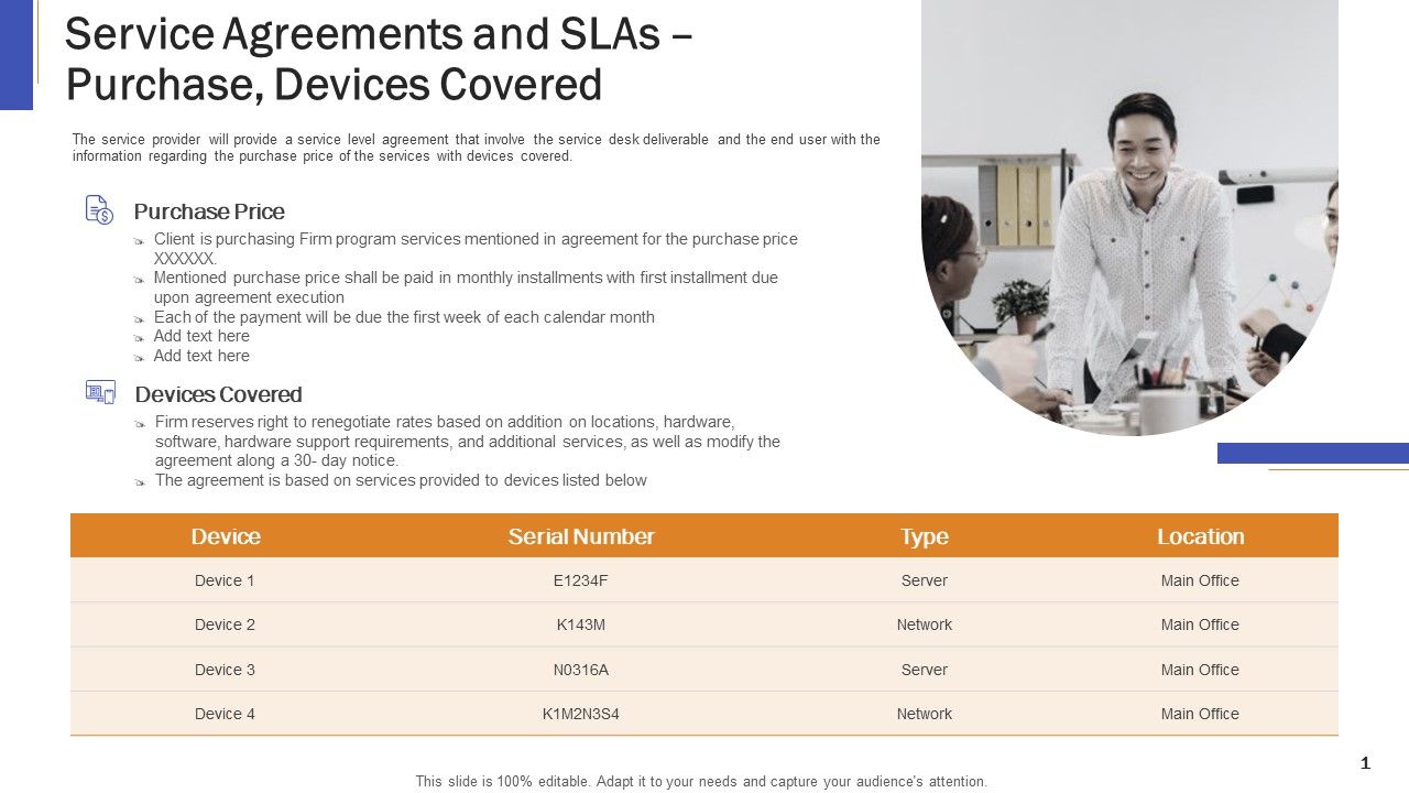 Impeccable_Information_Technology_Facility_Service_Agreements_And_Slas_Purchase_Devices_Covered_Icons_PDF_Slide_1.jpg