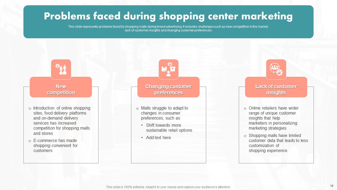 Implementation Of An Effective Retail Center Advertising Plan Ppt PowerPoint Presentation Complete Deck With Slides Slide10