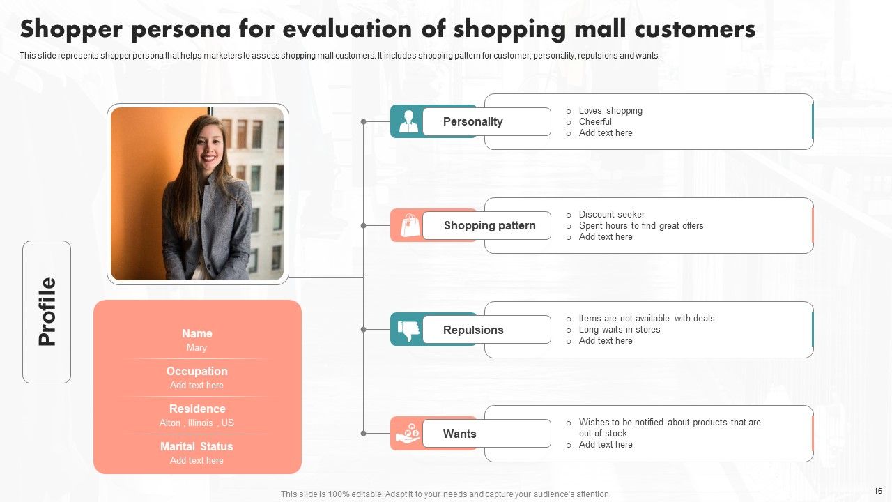 Implementation Of An Effective Retail Center Advertising Plan Ppt PowerPoint Presentation Complete Deck With Slides Slide16